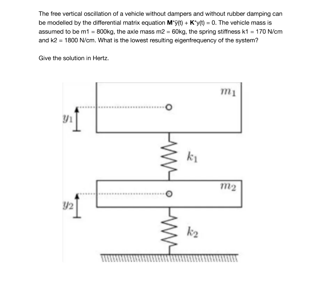Solved The free vertical oscillation of a vehicle without