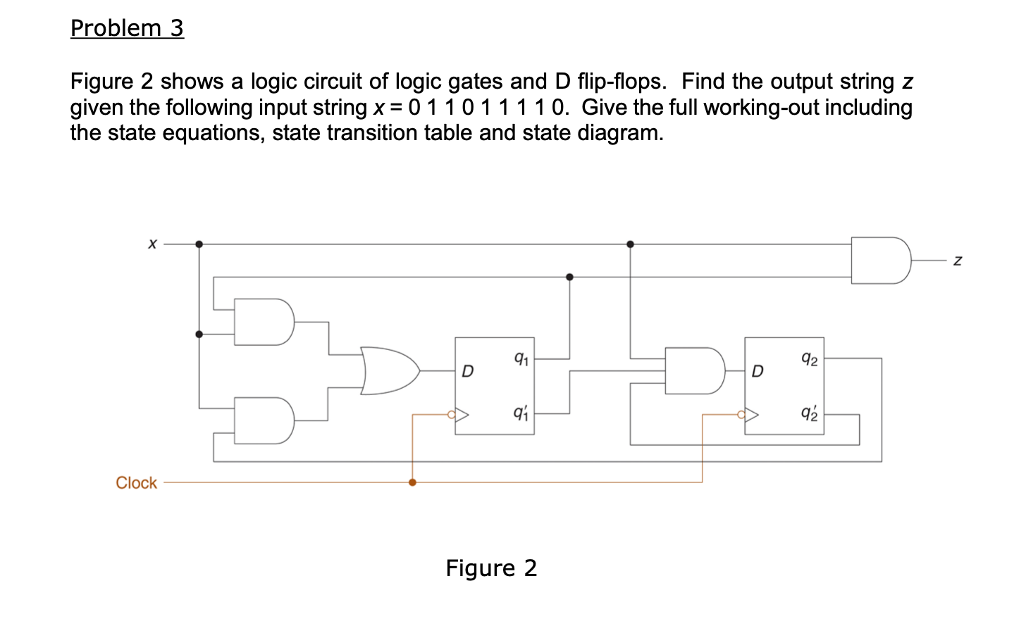 Solved Problem 3 Figure 2 Shows A Logic Circuit Of Logic | Chegg.com