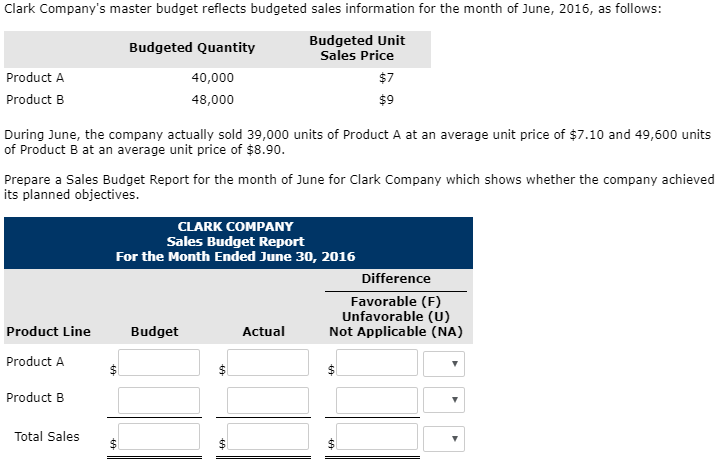 solved-clark-company-s-master-budget-reflects-budgeted-sales-chegg