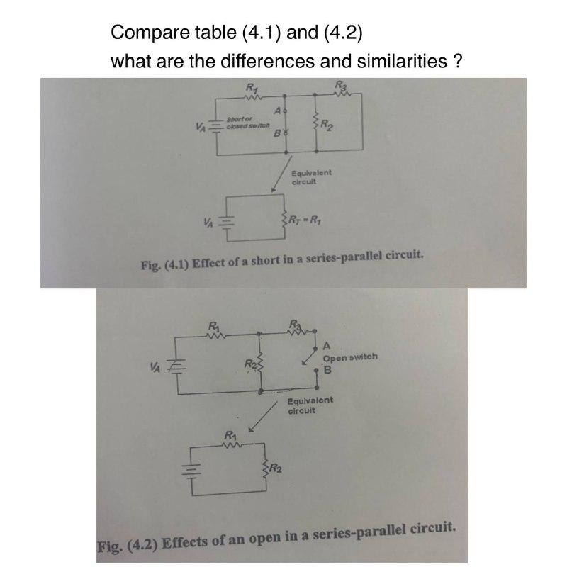 Describe The Differences And Similarities Between Series Parallel Circuits