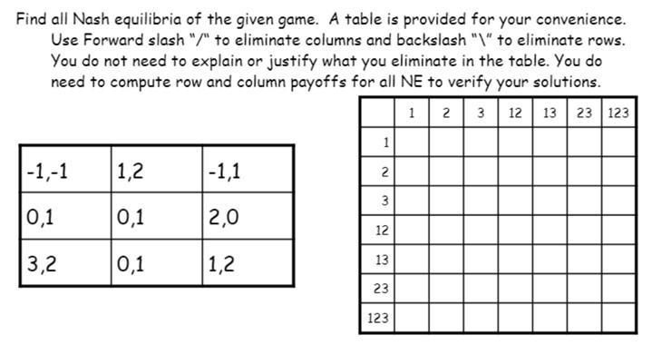 Solved Find All Nash Equilibria Of The Given Game A Table Chegg Com