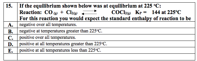 Solved 15. If the equilibrium shown below was at equilibrium | Chegg.com