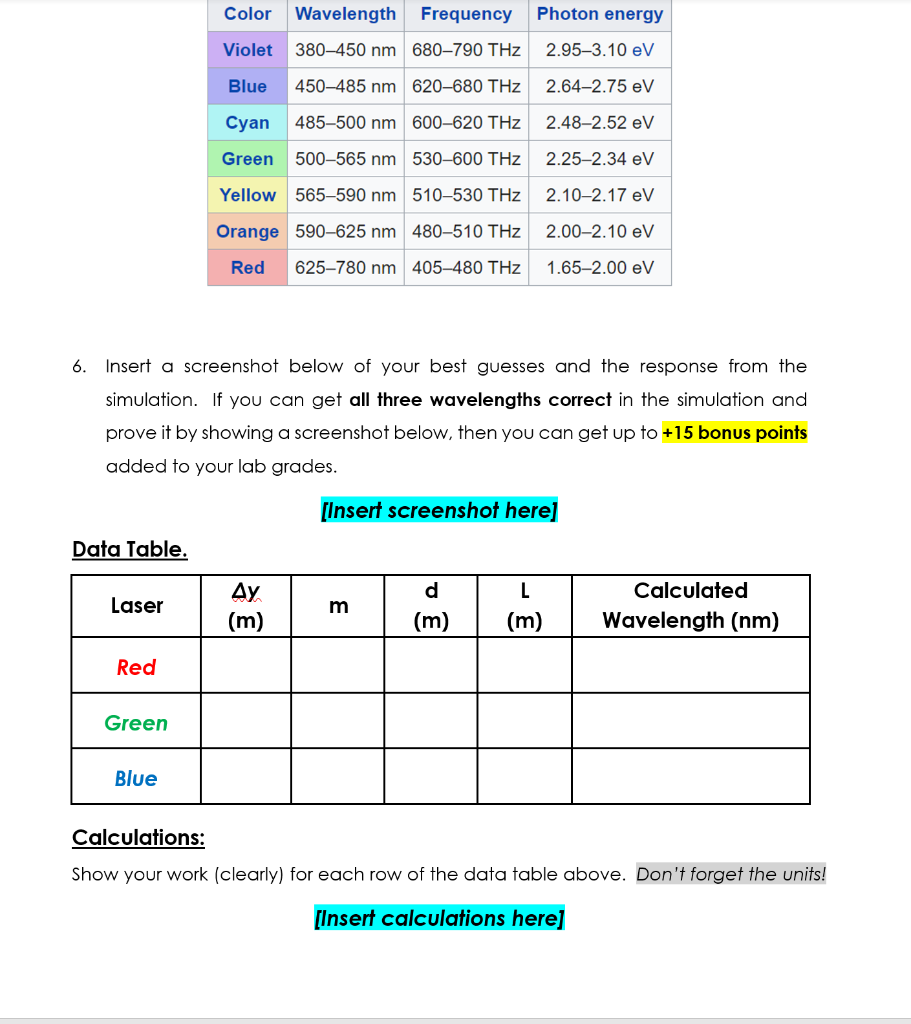 Color Photon energy Wavelength Frequency 380-450 nm | Chegg.com