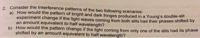Solved Consider the Interference patterns of the two | Chegg.com