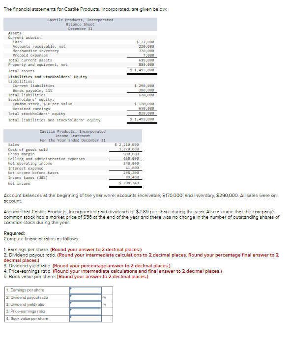 Solved The financial statements for Costile Products, | Chegg.com