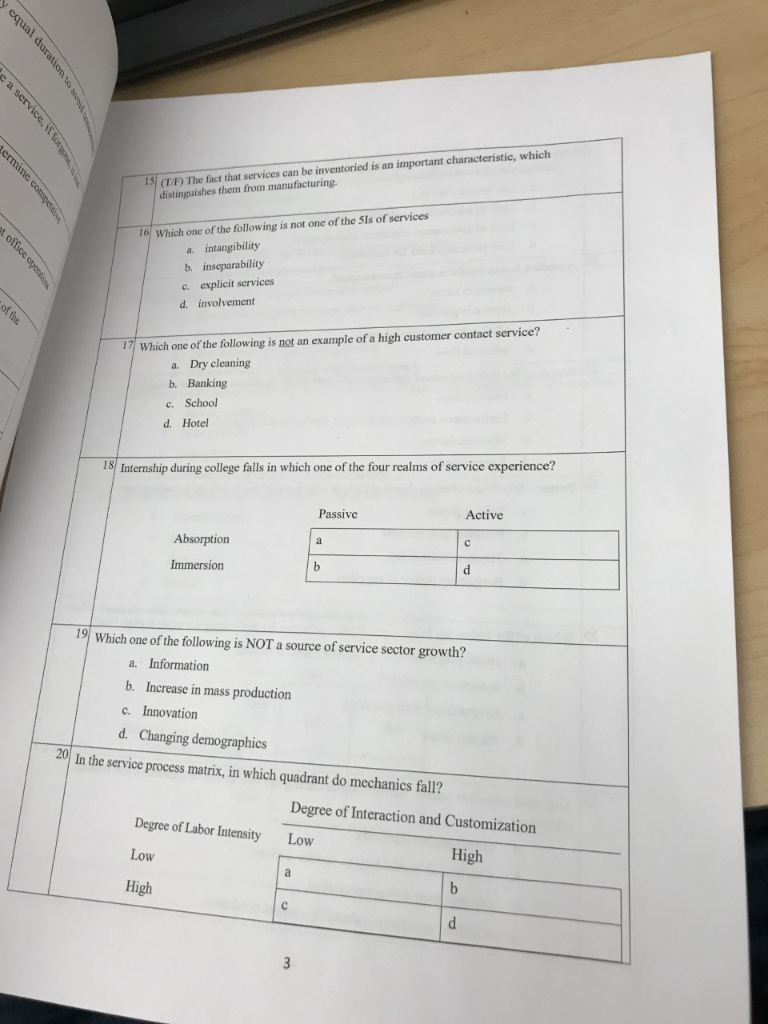 Solved IS (TF) The fact that services can be inventoried is