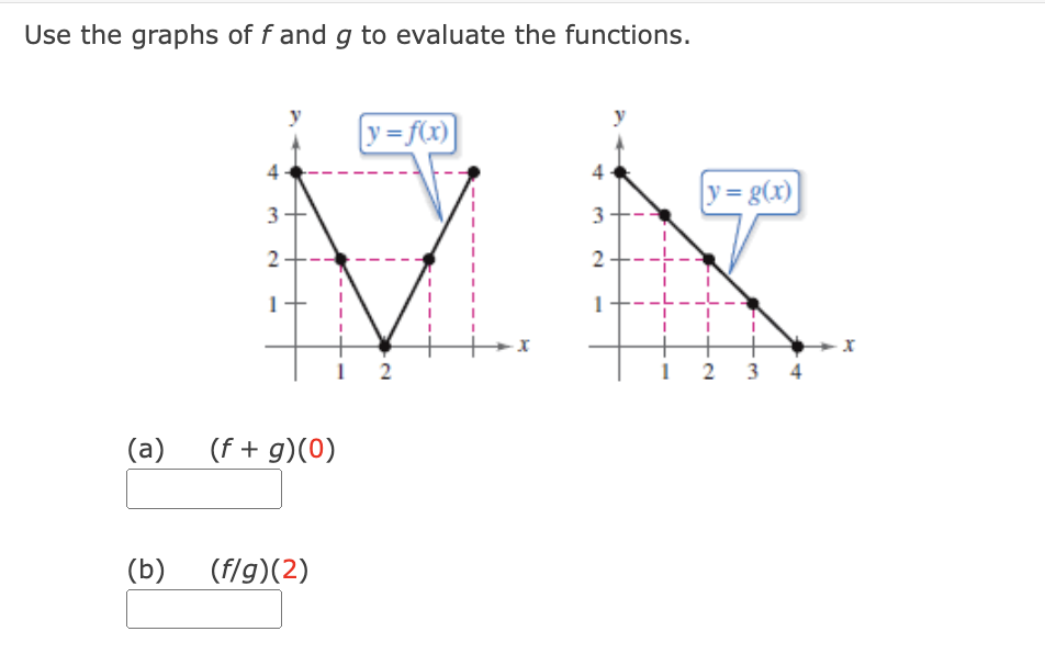 Solved Find Two Functions F And G Such That F∘gxhx 3835