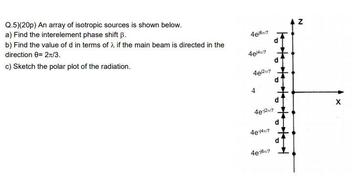 An Array Of Isotopric Sources Is Shown Below A Find Chegg Com