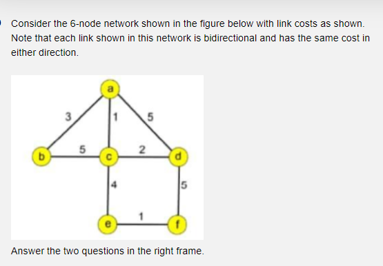 Solved Execute Dijkstra's Algorithm At Node B To Determine | Chegg.com