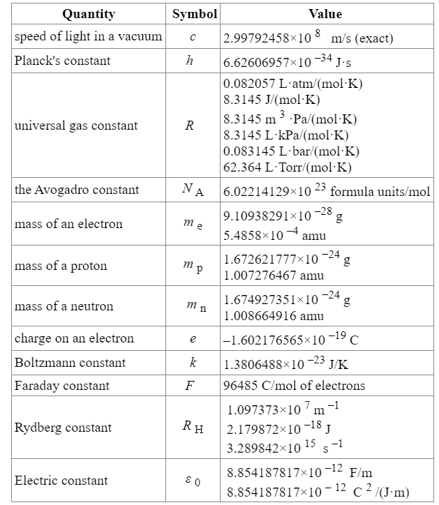 Solved General Chemistry 4th Edition McQuarrie .