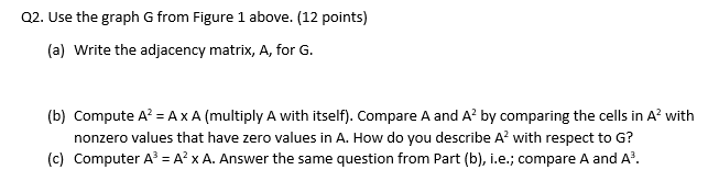 Solved 4 6 3 1 A B D 2 7 5 E Figure 1 Figure 2 Q2. Use The | Chegg.com