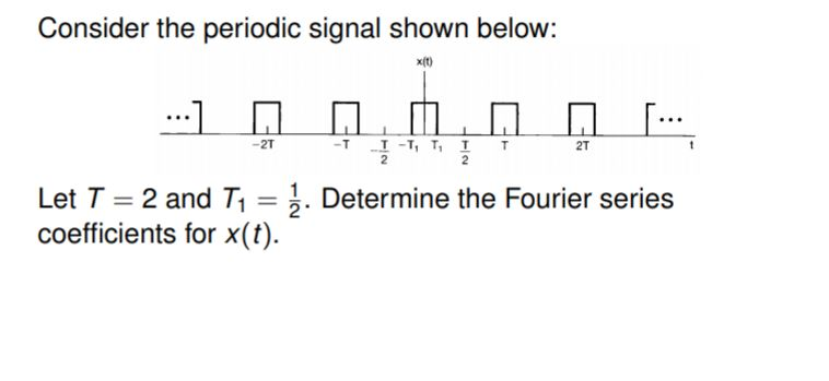 Solved Consider the periodic signal shown below: Let T = 2 | Chegg.com