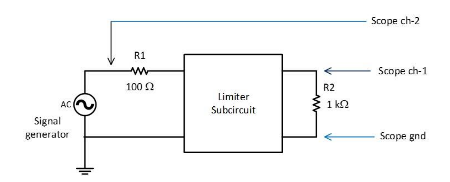 Solved Design and demonstrate a Voltage Limiter Circuit that