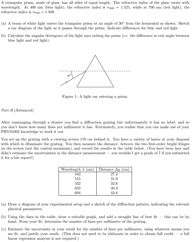 experiment on triangular prism