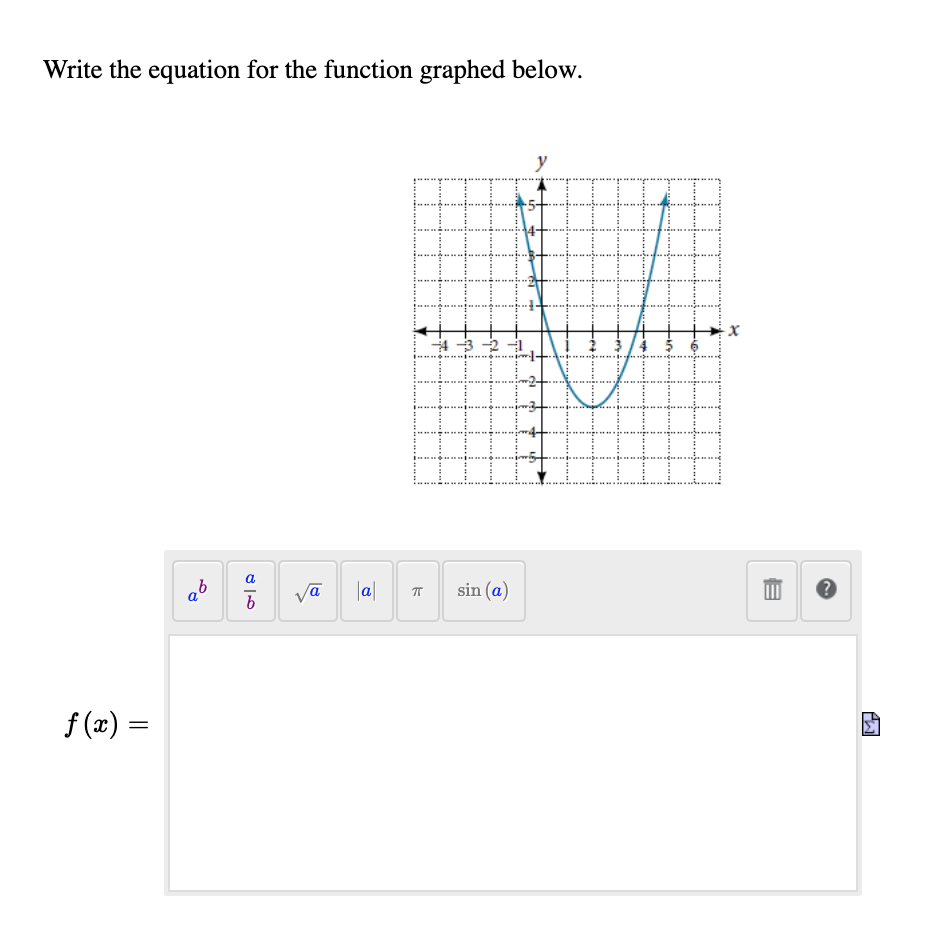 Solved Write the equation for the function graphed below. у | Chegg.com