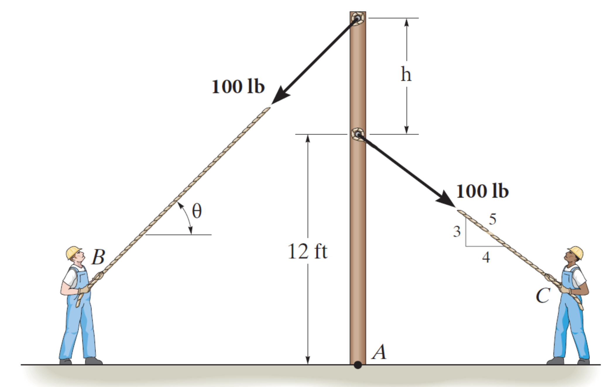 how-to-solve-eight-divided-by-two-2-2-middle-grade-math-youtube