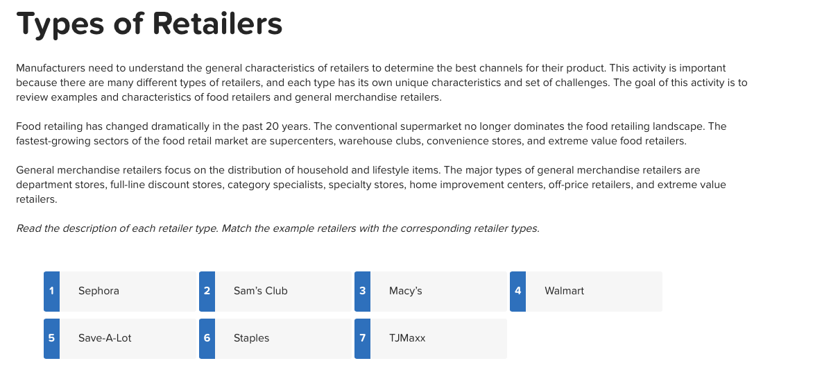 Solved Types Of Retailers Manufacturers Need To Understand | Chegg.com