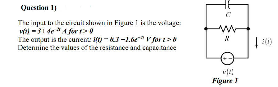 Solved The input to the circuit shown in Figure 1 is the | Chegg.com