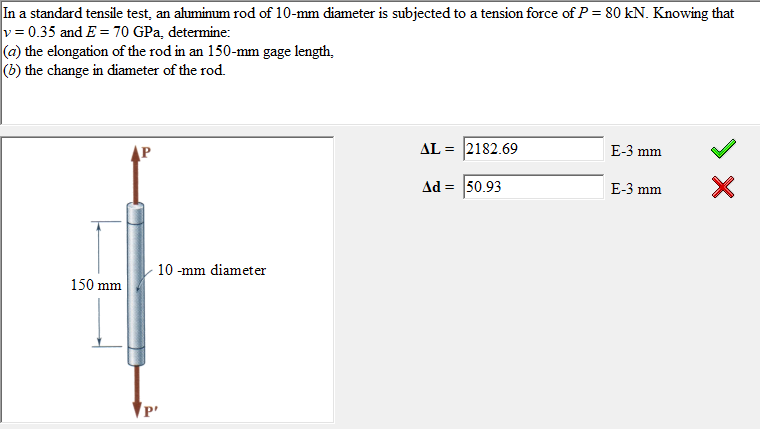 Solved In A Standard Tensile Test An Aluminum Rod Of Mm Chegg Com