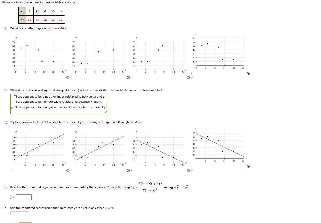 solved-given-are-five-observations-for-two-variables-x-and-chegg