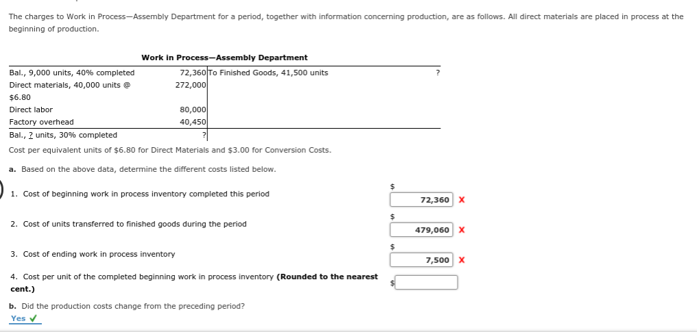 Solved The charges to Work in Process-Assembly Department | Chegg.com