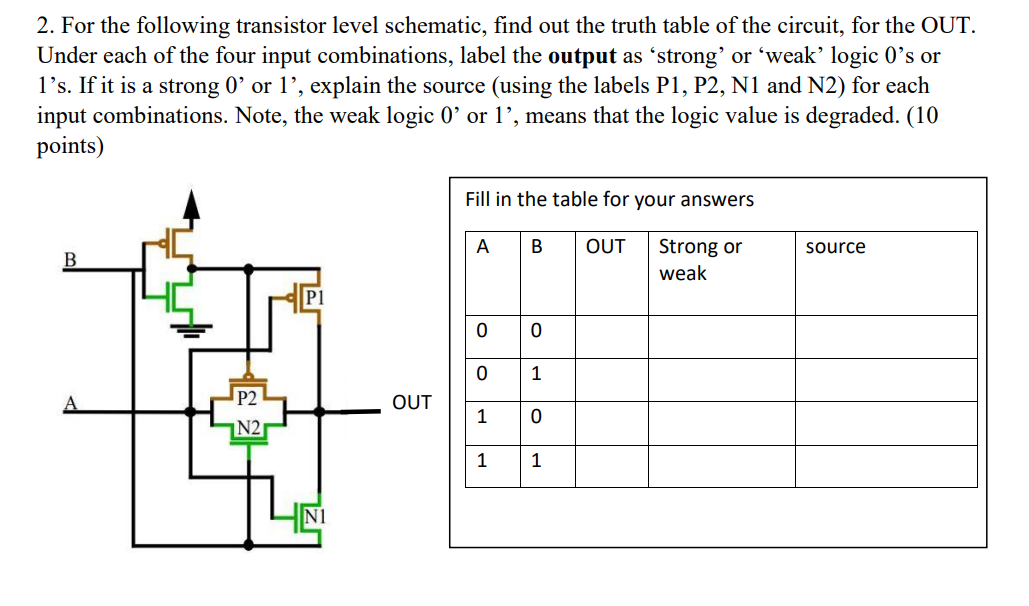 Solved 2. For the following transistor level schematic, find | Chegg.com