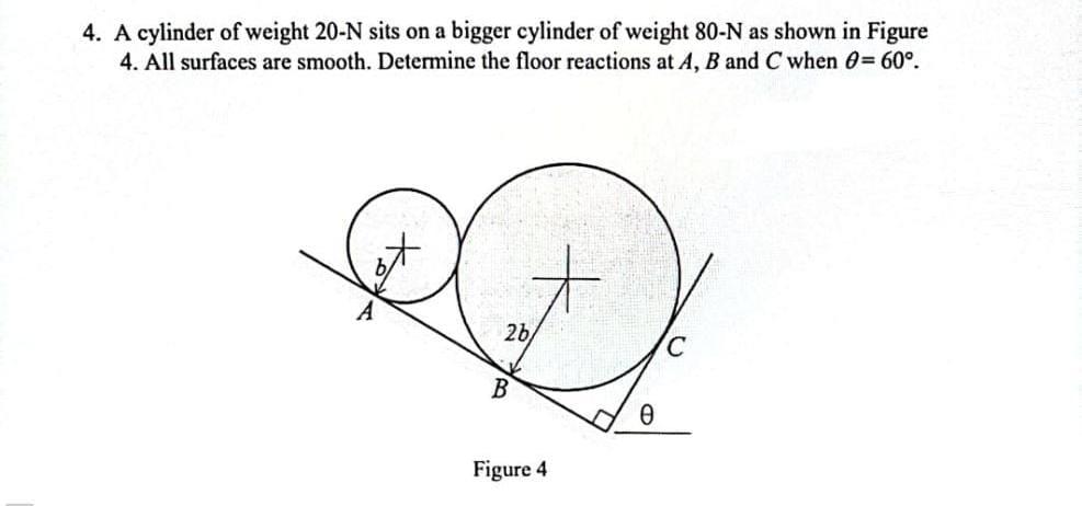 Solved 4. A cylinder of weight 20−N sits on a bigger | Chegg.com