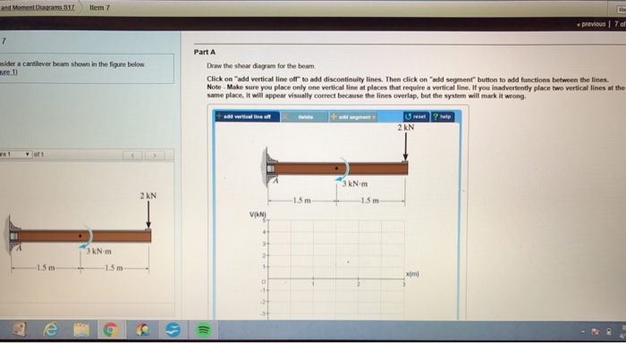 Solved Consider a cantilever beam shown in the figure below | Chegg.com