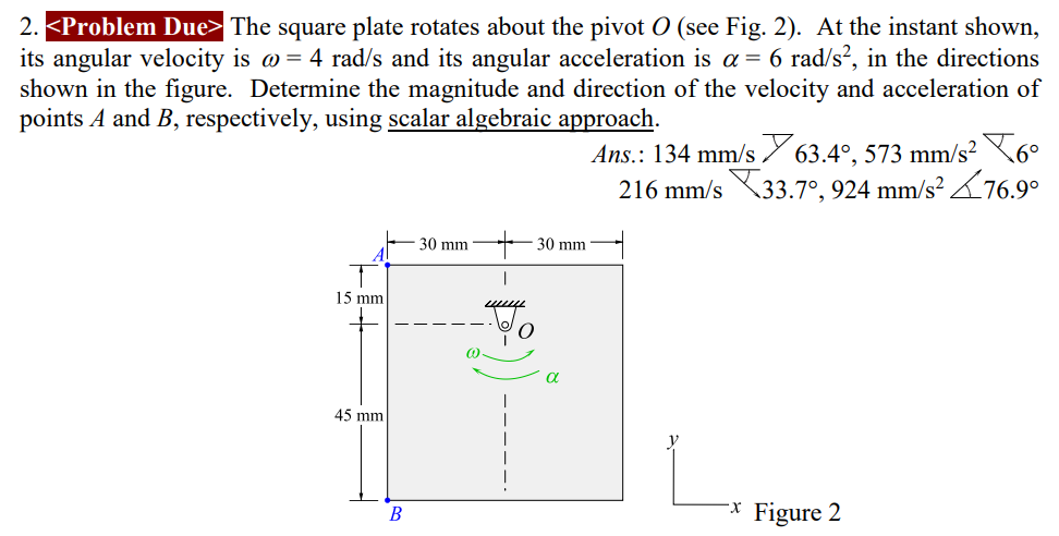 Solved 2. The square plate rotates about the pivot O (see | Chegg.com