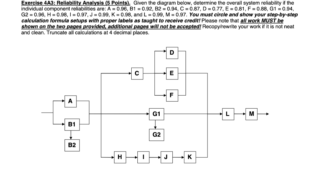 Solved Exercise 4A3: Reliability Analysis (5 Points). Given | Chegg.com