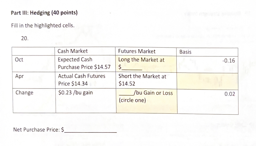 Solved Part III: Hedging (40 Points) Fill In The Highlighted | Chegg.com