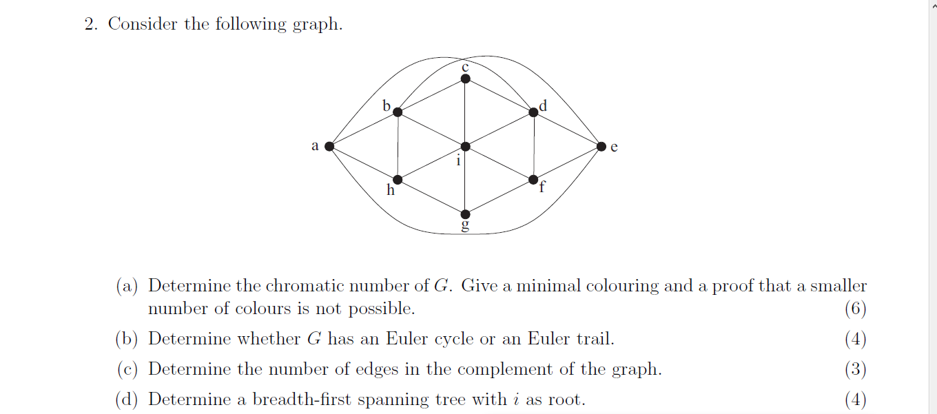 Solved 2. Consider The Following Graph. B A E H (a) | Chegg.com