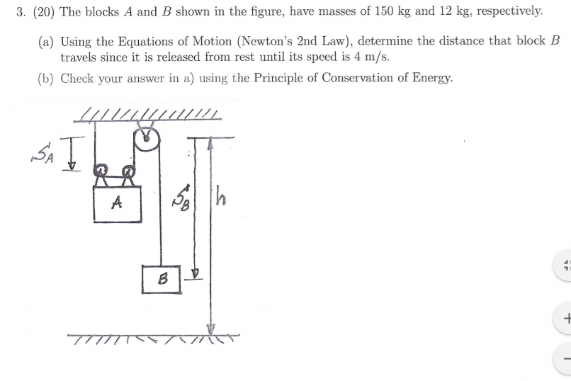 Solved 3. (20) The blocks A and B shown in the figure, have | Chegg.com