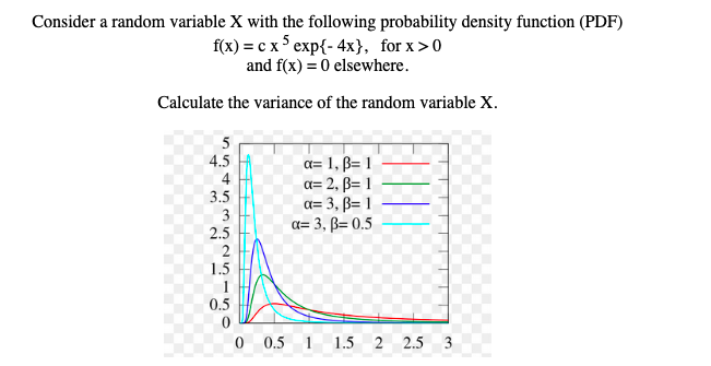 Solved Consider a random variable X with the following | Chegg.com