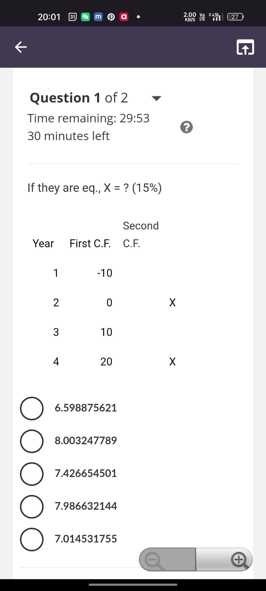 Solved Question 1 of 2 Time remaining: 29:53 30 minutes left | Chegg.com