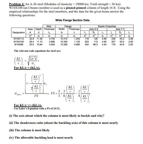 Problem 4 An A36 steel (Modulus of elasticity =