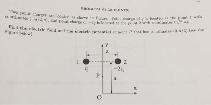 Solved Two point charges are located as shown in Figure. | Chegg.com