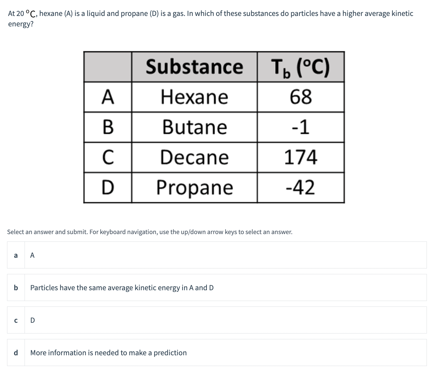 Solved At 20°C, ﻿hexane (A) ﻿is a liquid and propane (D) ﻿is 