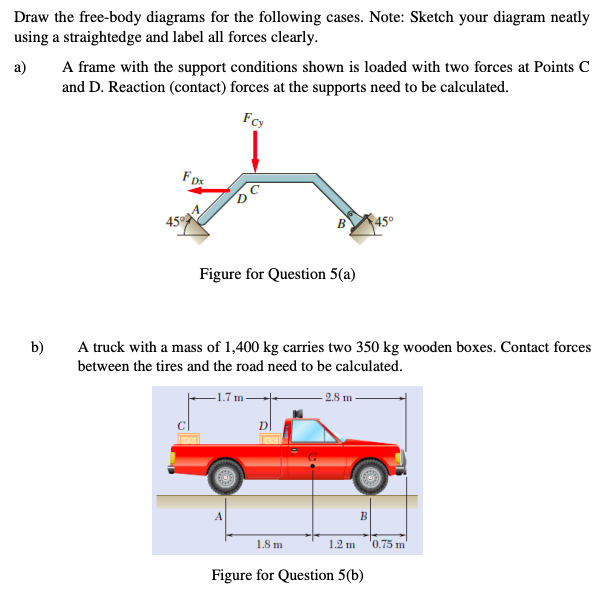 Solved Draw the free-body diagrams for the following cases. | Chegg.com