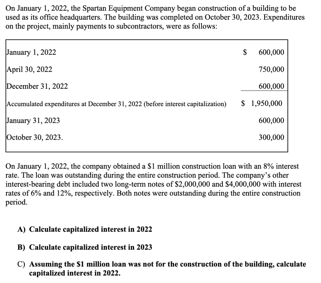 Solved On January 1, 2022, the Spartan Equipment Company