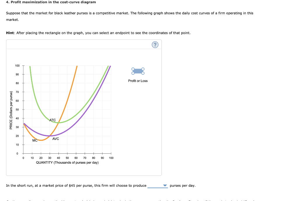 Solved 4. Profit maximization in the cost-curve diagram | Chegg.com