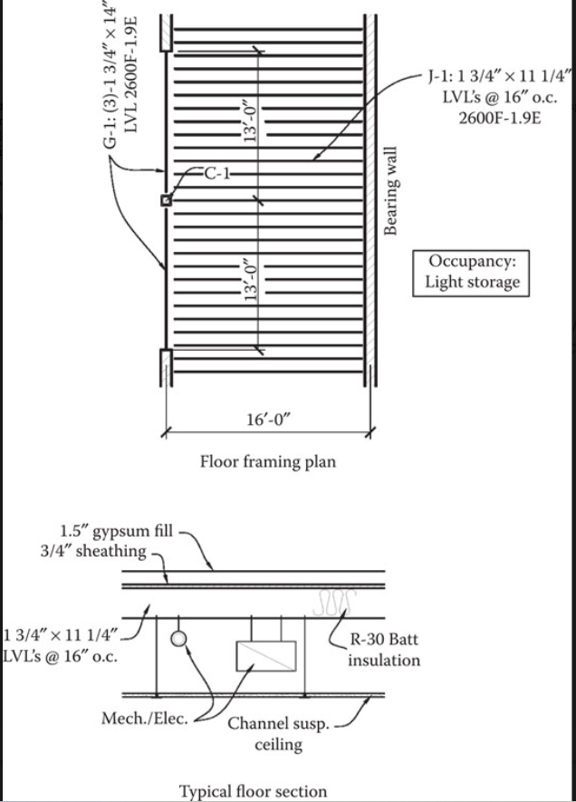 Solved For the framing plan shown in Figure 2.28: a. | Chegg.com