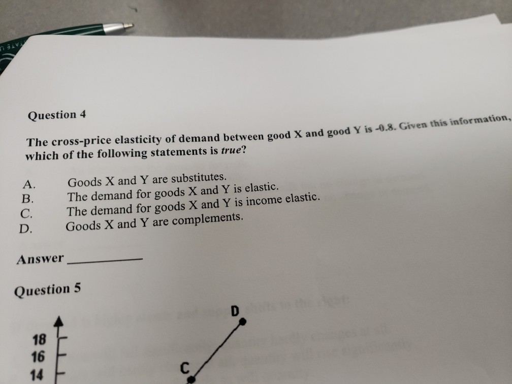 Solved the cross price elasticity of demand between x and