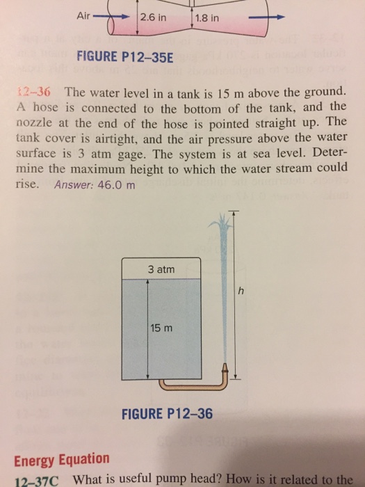 Solved The water level in a tank is 15 m above the ground.