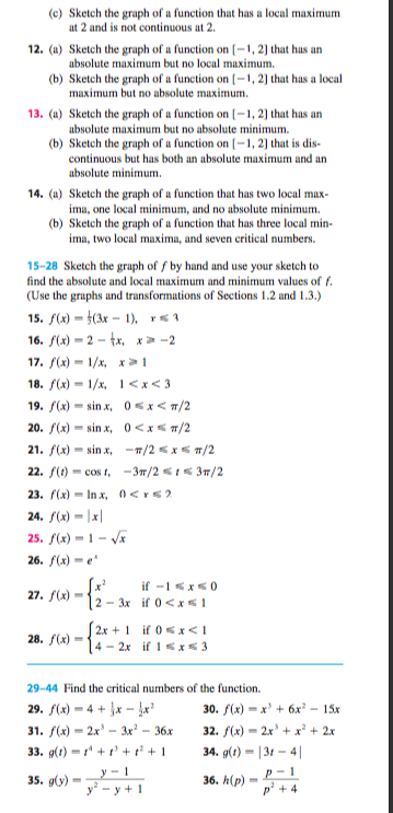 Solved (c) Sketch the graph of a function that has a local | Chegg.com