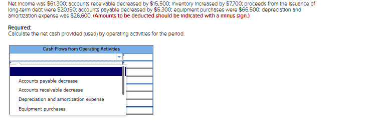 Solved Net Income was $61,300; accounts recelvable decreased | Chegg.com