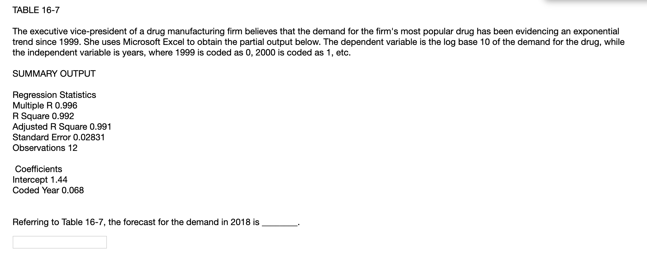 Solved TABLE 167 The executive vicepresident of a drug