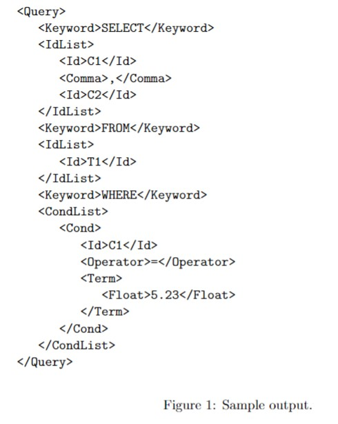Change the below java code to Python with the correct | Chegg.com
