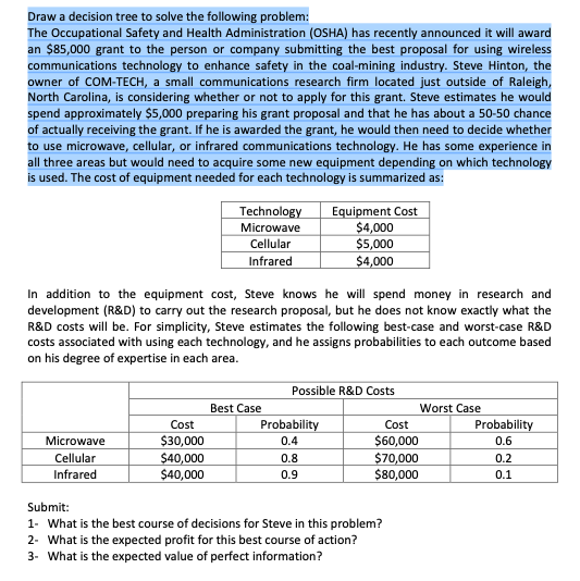 Solved Draw a decision tree to solve the following problem: | Chegg.com
