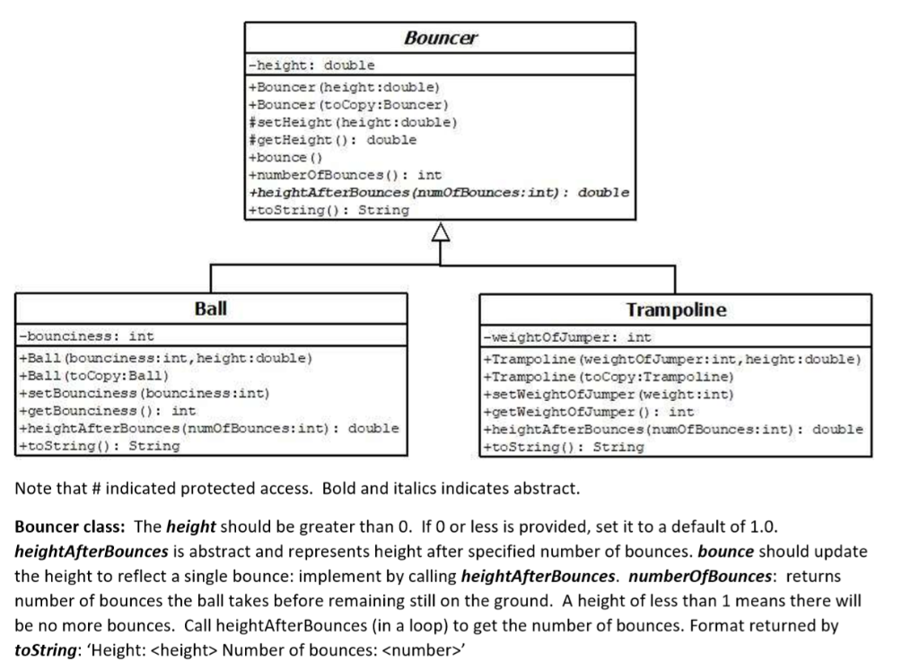 Solved Bouncer height double +Bouncer (heightdouble)